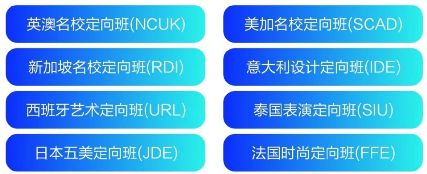 招生简章｜2025年北京服装学院国际预科项目招生简章