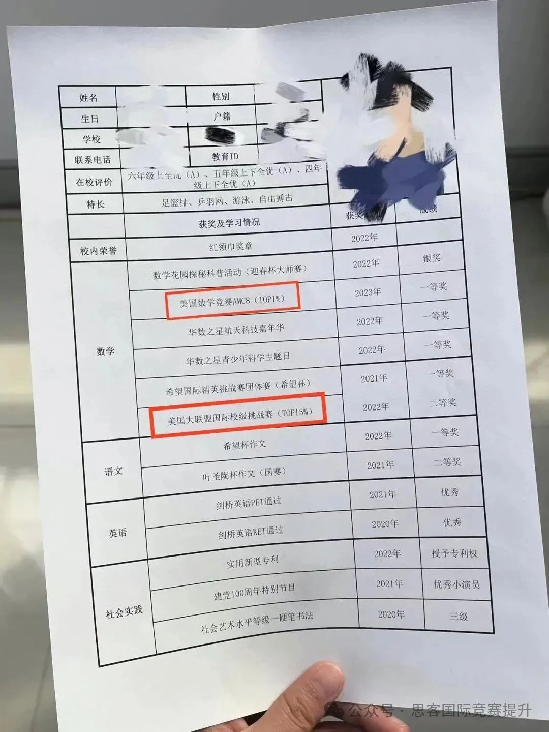 AMC8想达到1%要考多少分？AMC8数学竞赛历年分数线汇总！