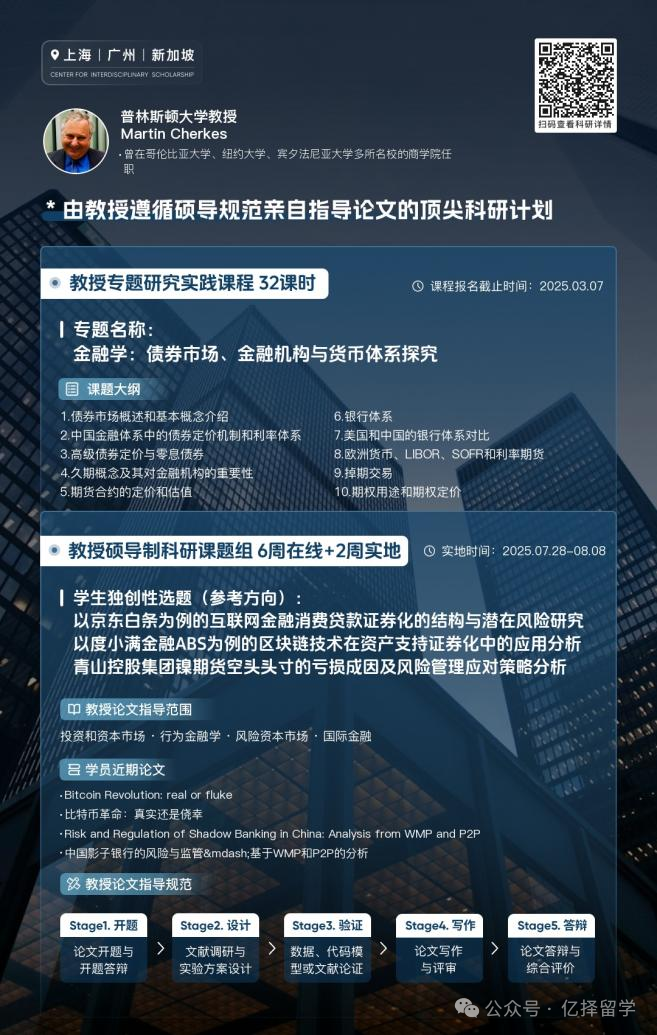 专业解析｜留学申请金融专业分支领域及交叉学科全解析！