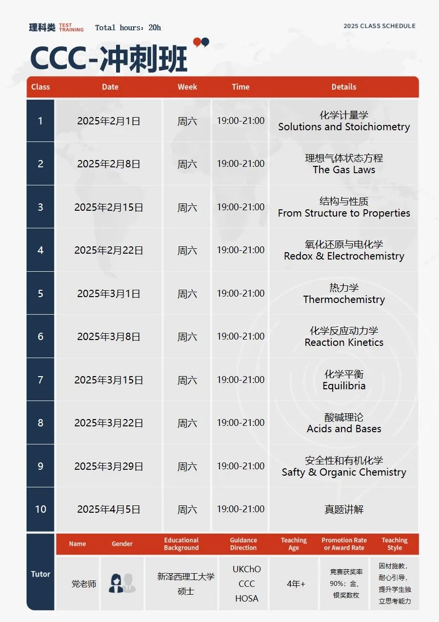 一文讲清2025年CCC化学竞赛！报名方式/比赛时间/高频考点/含金量你想知道的都在这里！