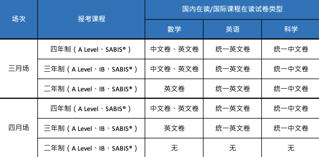 领科/WLSA上海/七宝德怀特…… 2025秋招安排陆续公布！