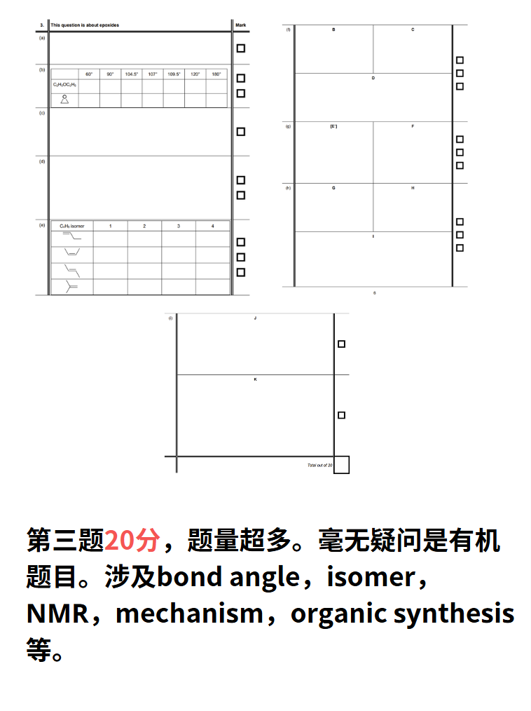 2025化学UKcho【答题卡分析】