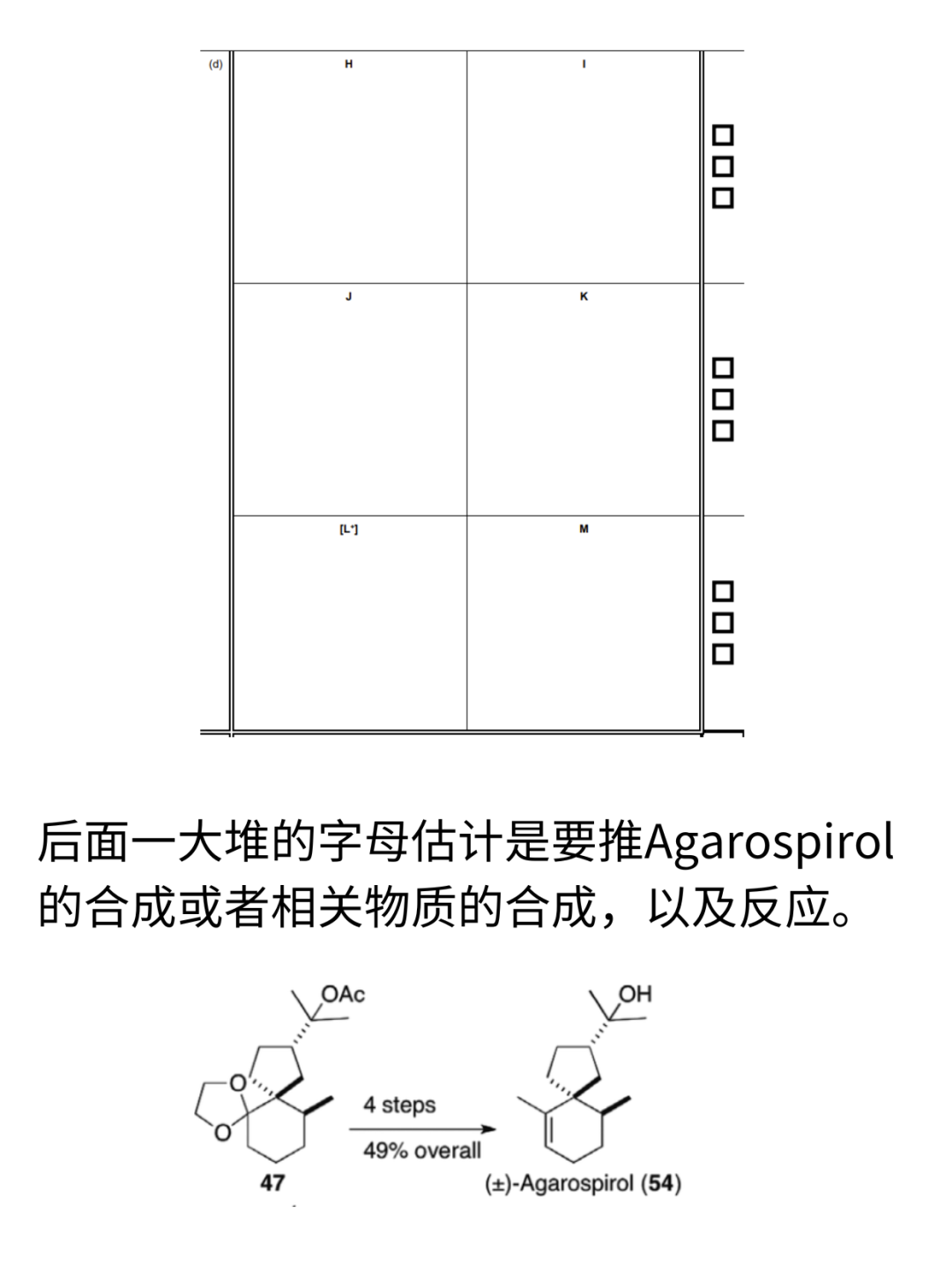 2025化学UKcho【答题卡分析】