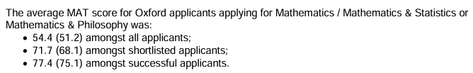 牛津大学公布25fall申录情况！MAT&PAT报告更新，录取者们都考了多少分？