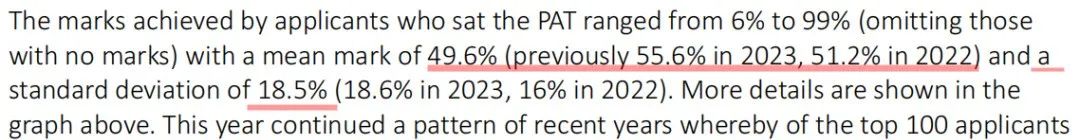 牛津大学公布25fall申录情况！MAT&PAT报告更新，录取者们都考了多少分？