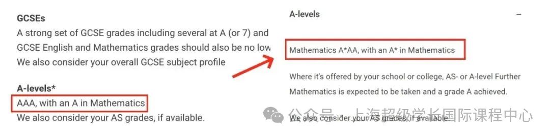 紧急关注LSE！ 公布24/25年完整申录数据，这两个专业 “0录取”？