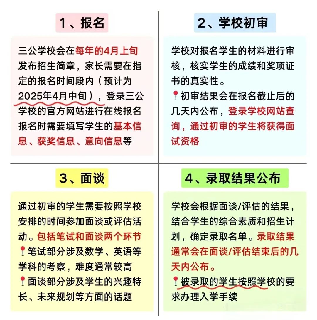 上海三公学校招生季即将来袭！这三所学校有何可争？