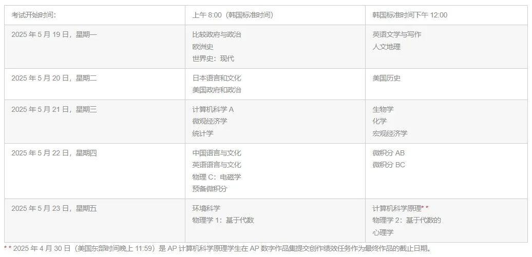 第二轮AP报名 | 韩国考场报考信息汇总