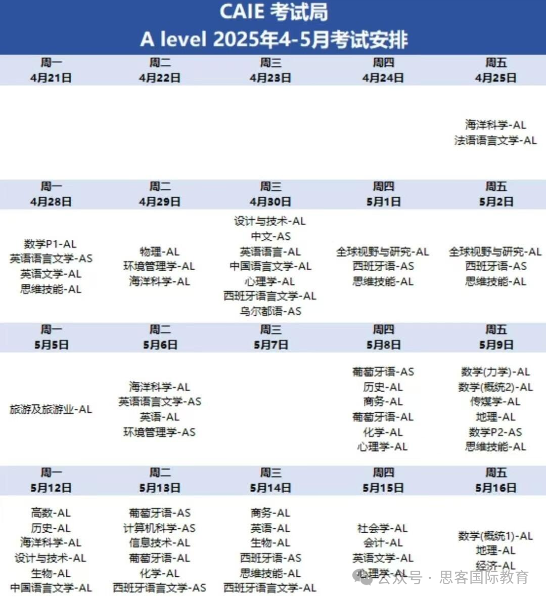 2025年Alevel夏季大考时间/科目全汇总！机构ALevel数学/物理/生物/化学寒假&春季培训班助你拿A*