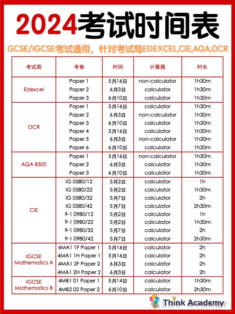 IGCSE数学0580/0606难度有什么区别？附IGCSE数学培训寒假班