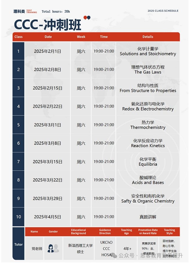 UKCHO有点难？入门级化学竞赛CCC3个月冲金攻略！