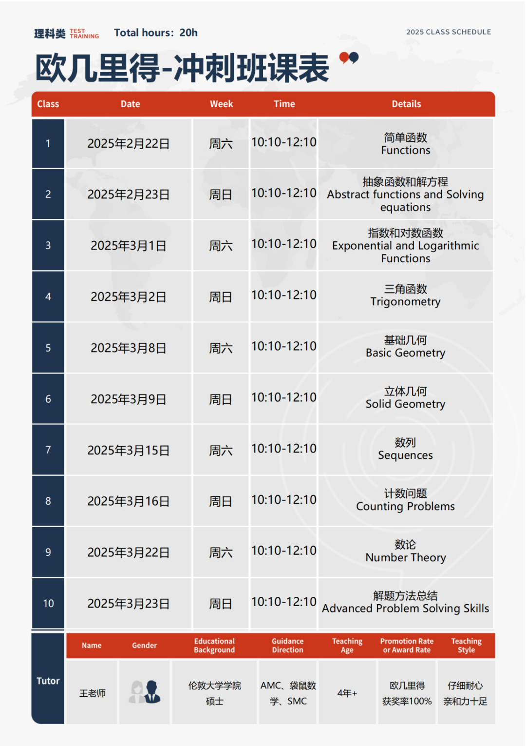 欧几里得数学竞赛想拿奖，需要考多少分？附欧几里得考冲刺攻略