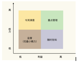 2024年iGEM大赛TOP10作品分析（一）