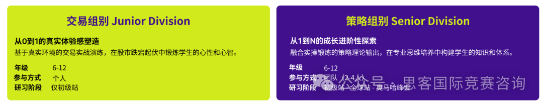 商科生为什么选择打SIC竞赛？什么是SIC竞赛？2025年SIC竞赛组队规则一文讲明白！