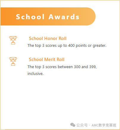 AMC10竞赛奖项有哪些？详解AMC10竞赛历年分数线变化，附机构AMC10竞赛培训课程！