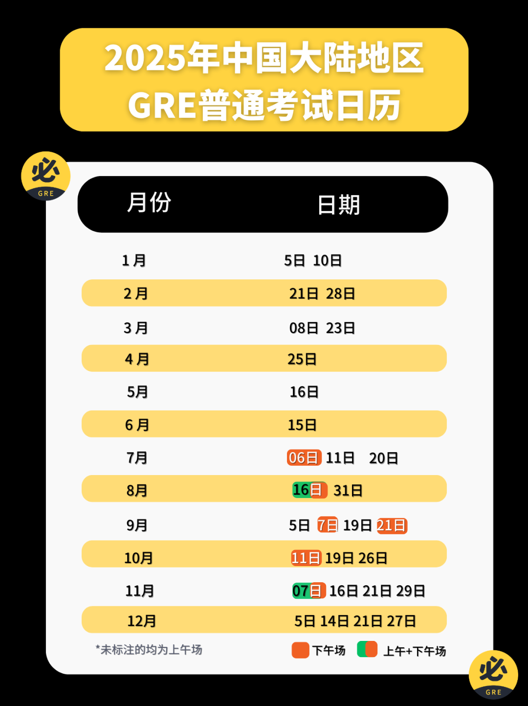 2/3/4月国内GRE线下考位大量放出，3月场次被爆抢！报名还享75折！