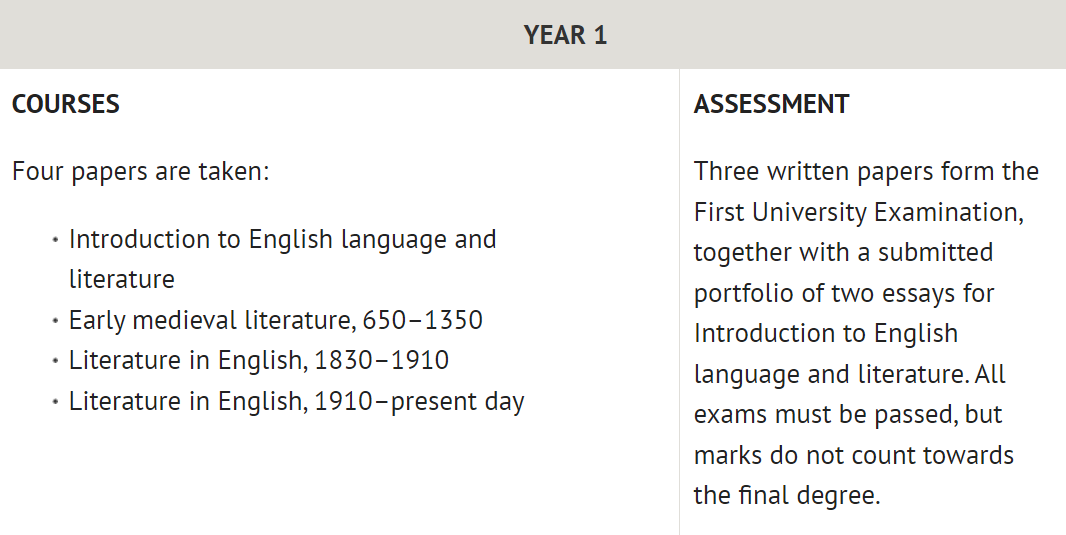 牛津大学&剑桥大学之间有何不同？到底应该怎么选择？