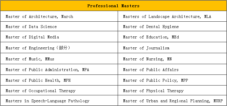 中美网友对账大学学费，美国网友直接破防！美国学费为何如此高昂？