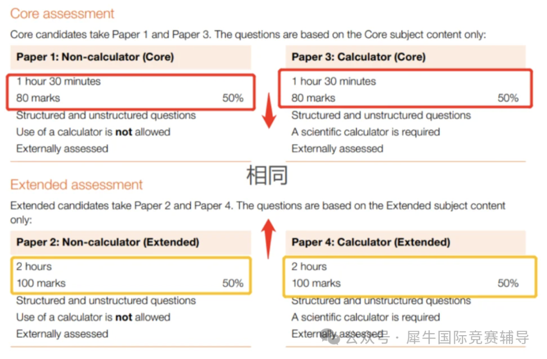 救命！2025年IGCSE数学考试大纲突变，IGCSE数学0580和0606区别在哪？选错可就亏大了！一文教你精准选择