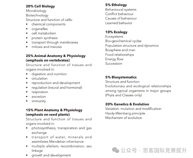 BBO生物竞赛小心陷阱！BBO2025倒计时3个月应该怎么备考？BBO攻略~