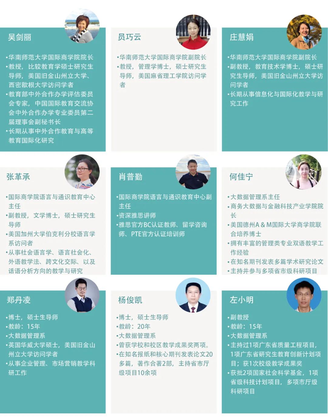 2025年华南师范大学国际商学院英国SQA-AD 3+1/3+1+1项目招生简章