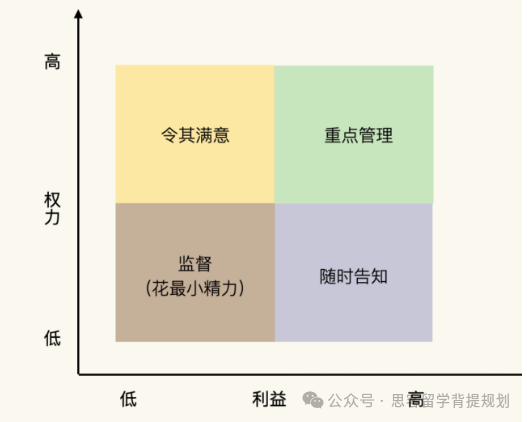 iGEM竞赛2025你准备好了吗？往年高中组金奖课题分析助你冲金！