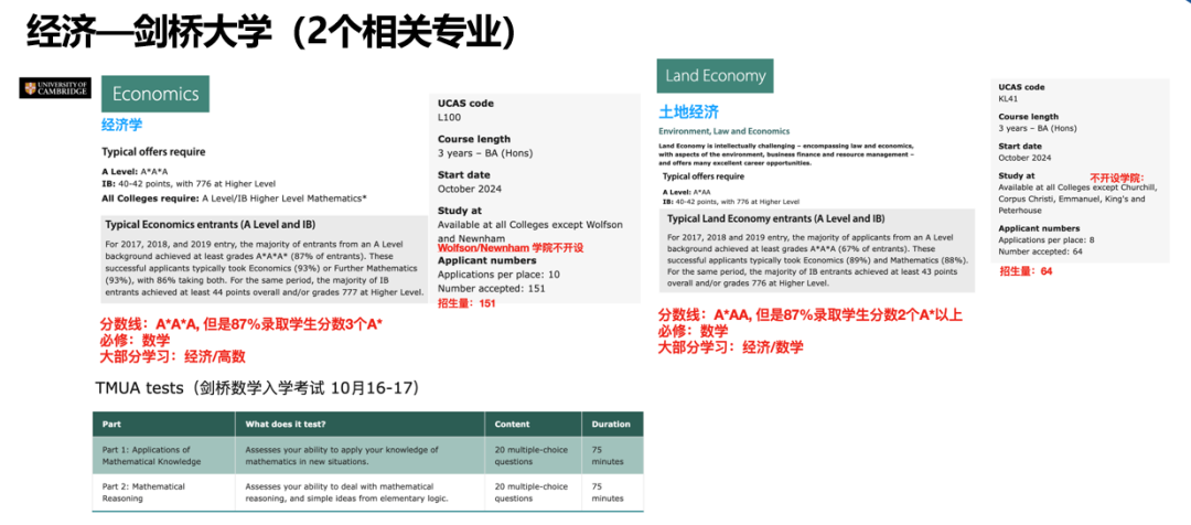 Alevel和高考对比有哪些优势？Alevel选择脱产学习靠谱吗？哪家Alevel全日制机构靠谱呢？