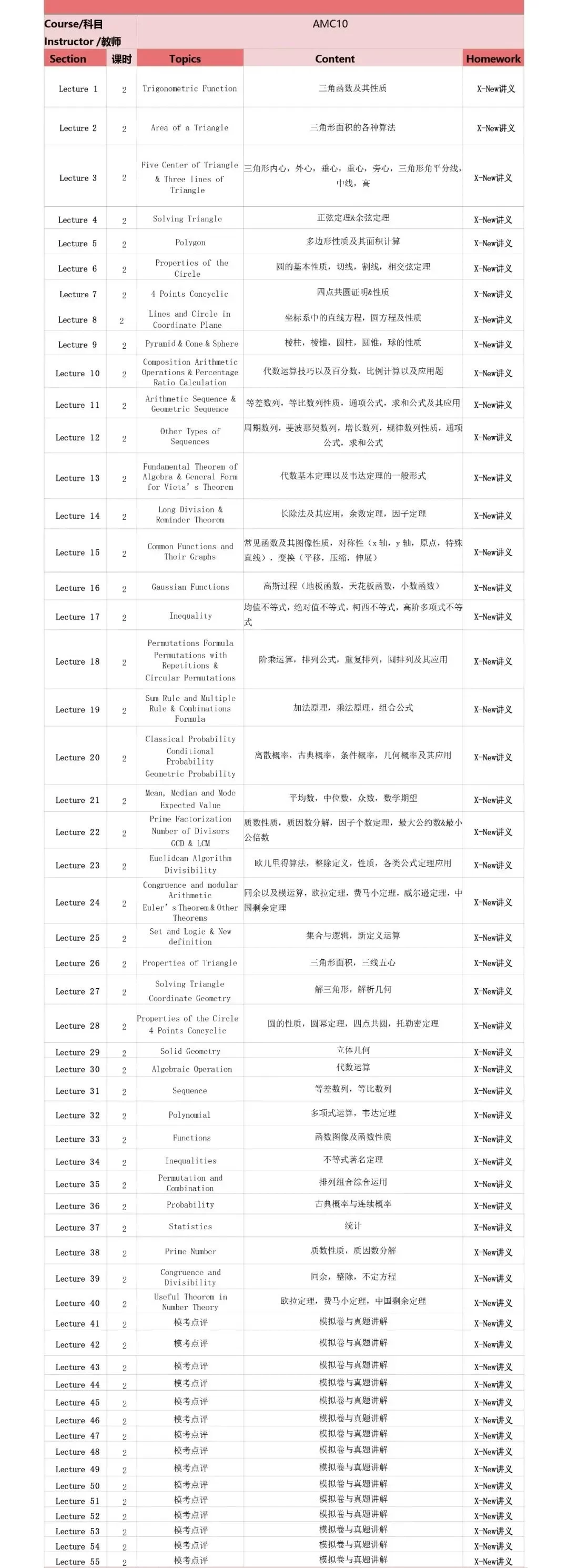 北京AMC10培训班哪家好？