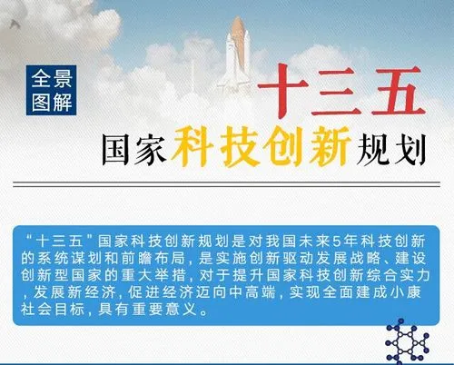 上海三公学校招生：科创类或成为新宠？附三公培训课程安排