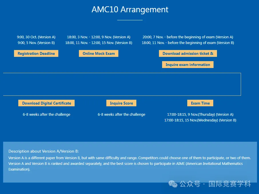 AMC10竞赛有哪些作用？AMC10培训课程哪里好？看这篇够了！