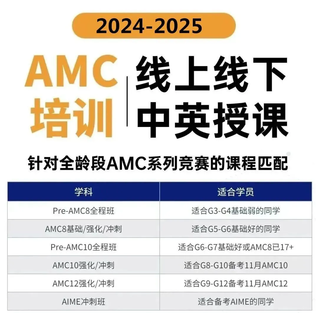 AMC10竞赛有哪些作用？AMC10培训课程哪里好？看这篇够了！