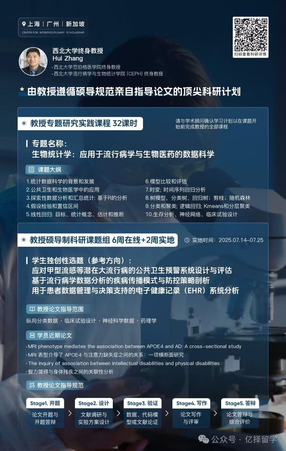 专业解析｜留学申请公共卫生专业分支领域及交叉学科全解析！