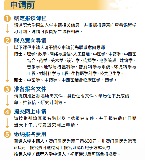 澳门科技大学2025年硕士申请！部分专业中文授课、四六级成绩可申