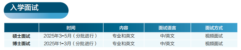 澳门城市大学2525年硕士申请！无需语言成绩