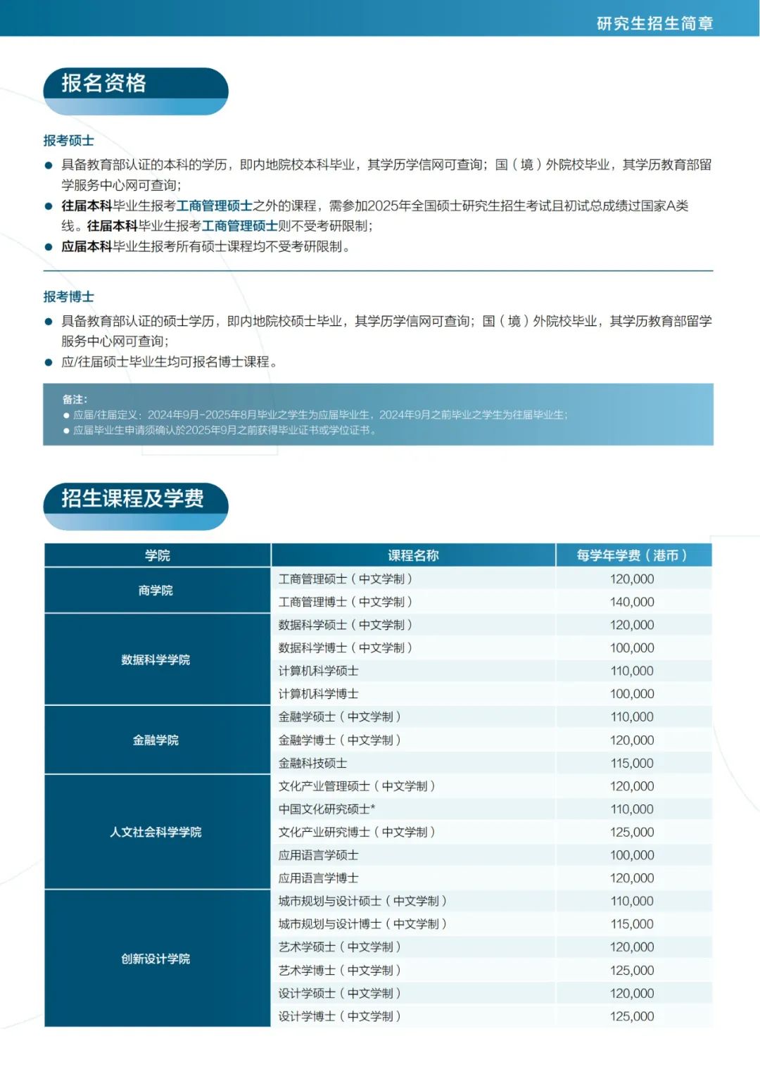 澳门城市大学2525年硕士申请！无需语言成绩