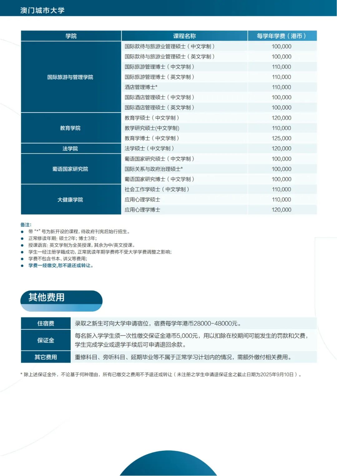 澳门城市大学2525年硕士申请！无需语言成绩