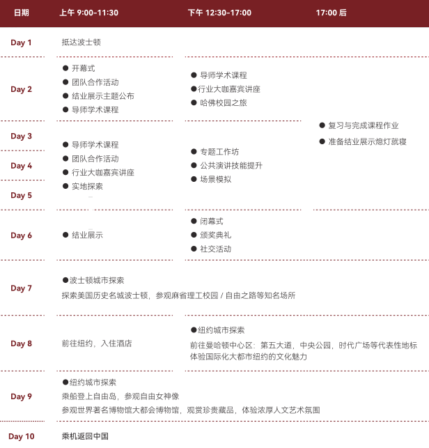 【官宣】2025哈佛夏校报名通道正式开启！9-12年级可申！