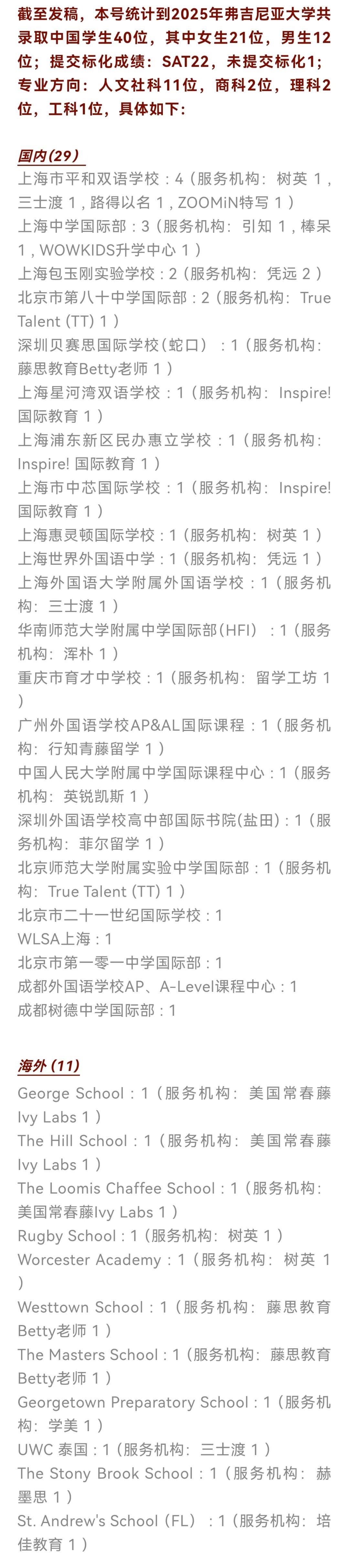 美国顶级公校缩招中国生源！UVA、GIT早申录取大滑坡