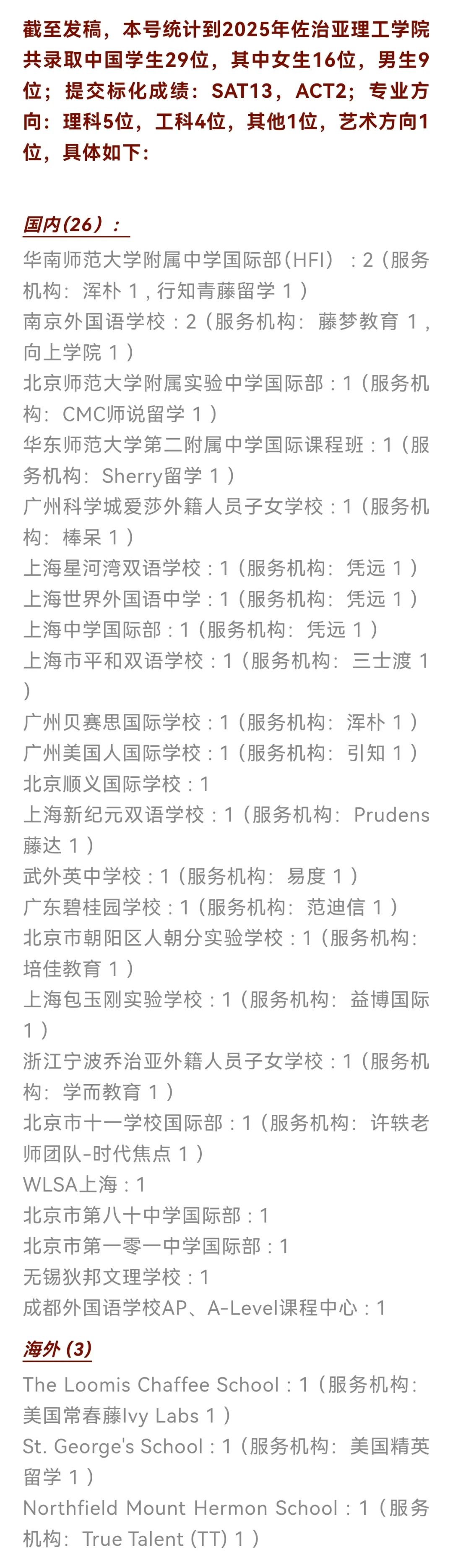 美国顶级公校缩招中国生源！UVA、GIT早申录取大滑坡