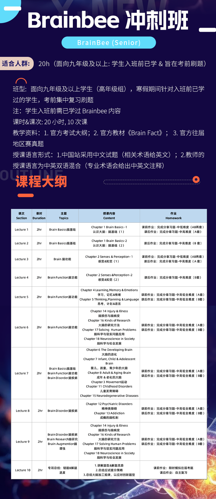 5年级就可以参加的生物竞赛--Brian Bee脑科学大赛