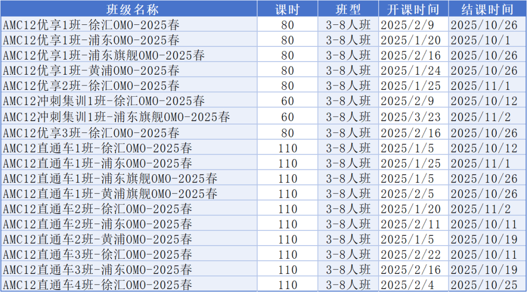 AMC12数学竞赛新手入门必读！2025年同学请收下这份AMC12备考规划！