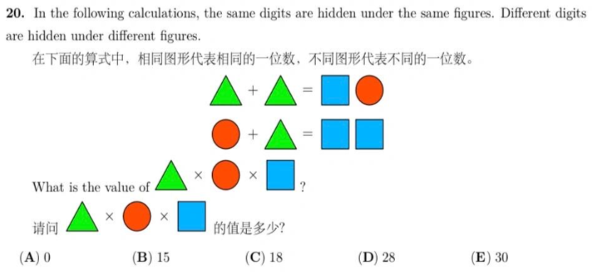 家长必看！低龄数学竞赛袋鼠LevelB备考指南！报名流程、考试范围、真题难度一文详解！