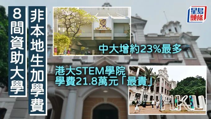 港八大非本地生，学费全面上涨！最高增幅22.8%！！