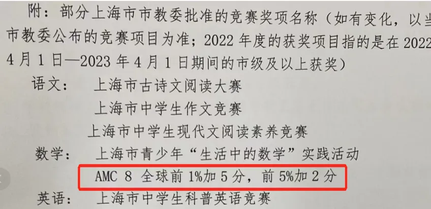 AMC8数学竞赛是什么？适合小初孩子参加的数学竞赛