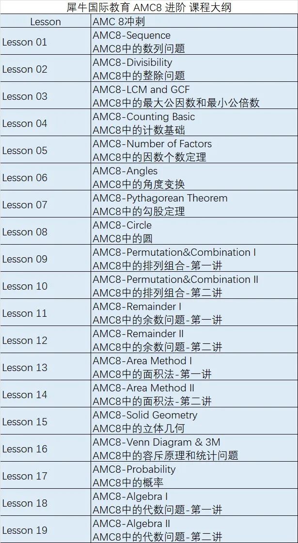 2025年AMC8竞赛什么时候出分？（附2025AMC8真题完整版）