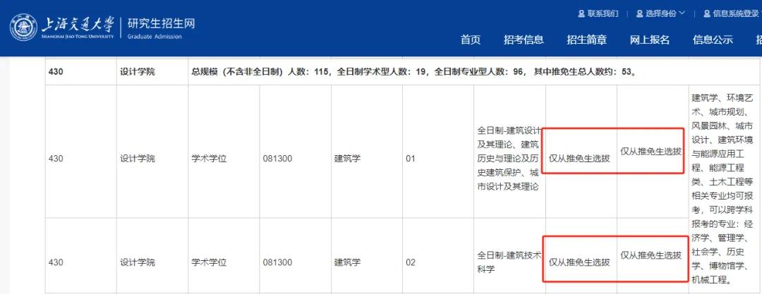 26保研必看！这六所院校新专业与新变化值得关注！