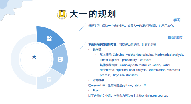 杜克老师说：这些经济学项目适合做PhD跳板，还能薅奖学金！