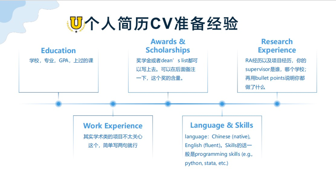 杜克老师说：这些经济学项目适合做PhD跳板，还能薅奖学金！