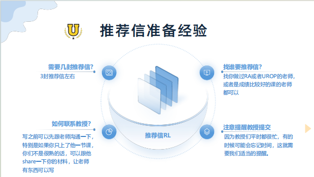 杜克老师说：这些经济学项目适合做PhD跳板，还能薅奖学金！