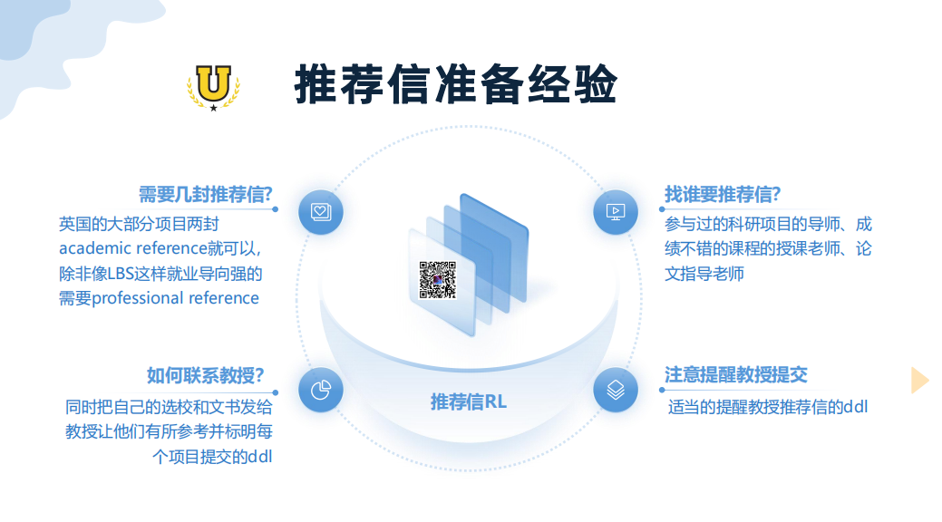 时代风口的弄潮儿专业！剑桥大学金融经济老师经验分享